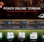 poker arenascore